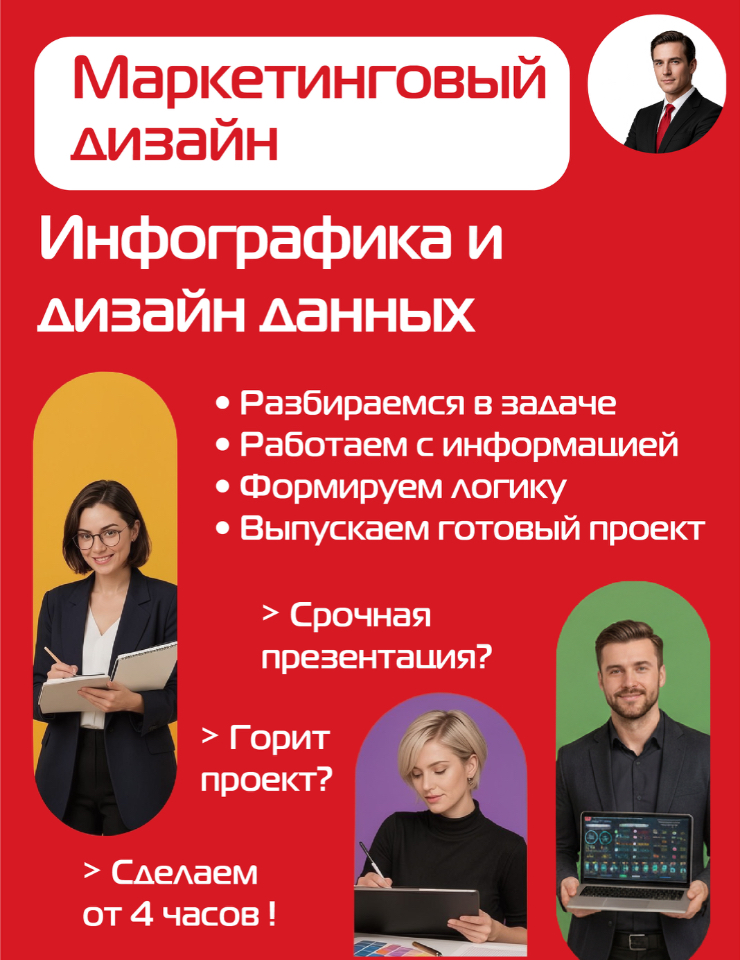Инфографика и дизайн данных