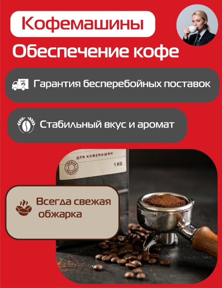 Обеспечение кофе